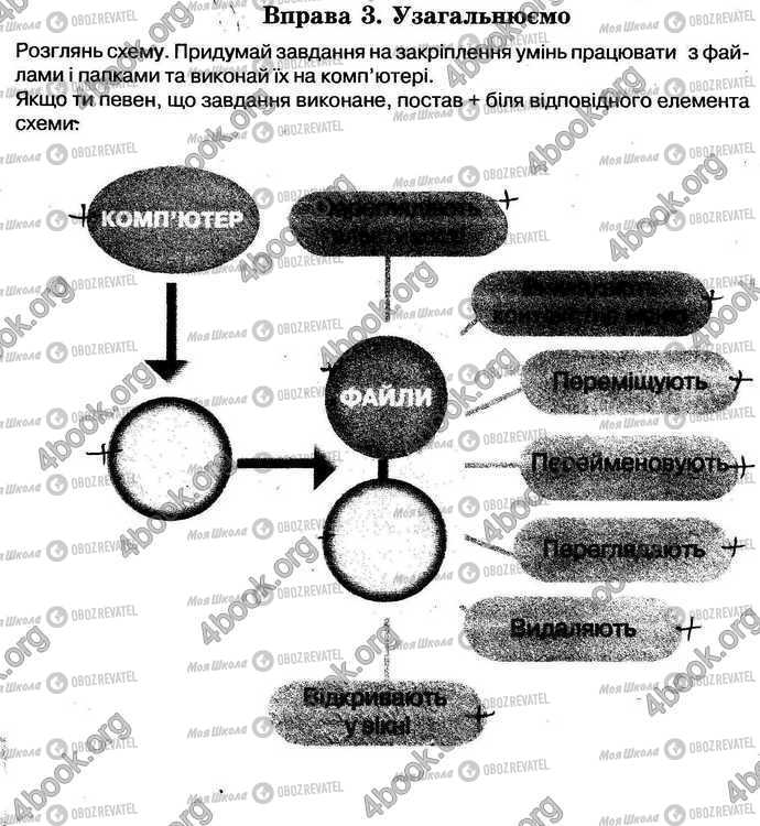 ГДЗ Інформатика 5 клас сторінка Стр.38 Впр.3